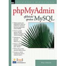 phpMyAdmin – efektivní správa MySQL